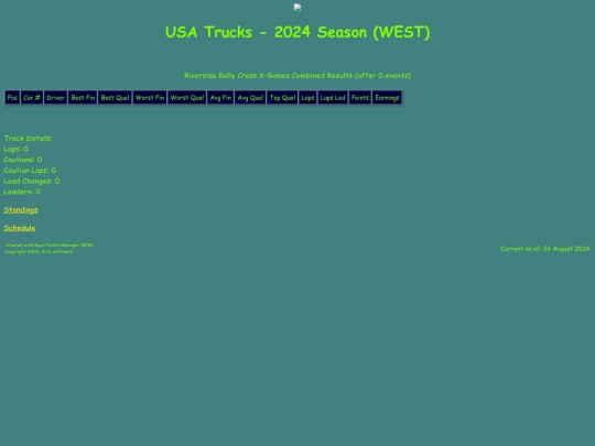 2024 USA Trucks West/track_riversiderx screenshot