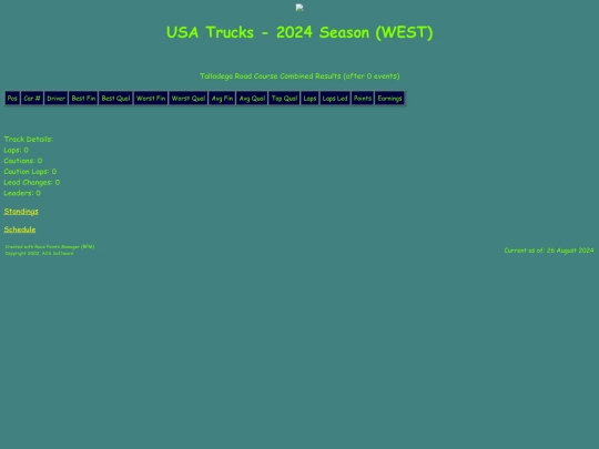 2024 USA Trucks West/track_talladegarc screenshot