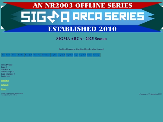 2025 SIGMA ARCA/track_rockford screenshot