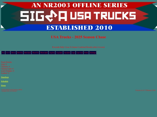 2025 USA Trucks Chase/track_riversiderx screenshot