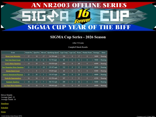 2026 SIGMA Cup/driver_campbellmarsh_5 screenshot