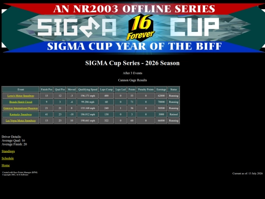 2026 SIGMA Cup/driver_cannongage_8 screenshot