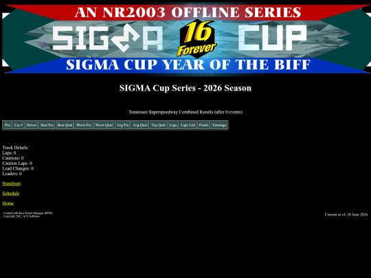 2026 SIGMA Cup/track_tennesseess screenshot