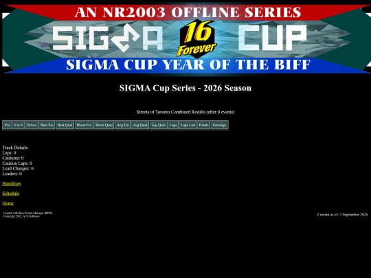 2026 SIGMA Cup/track_toronto screenshot