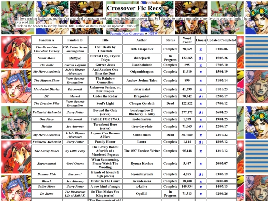 xoverfics screenshot