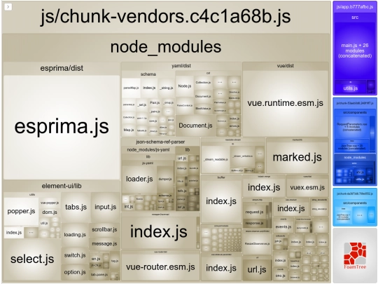 choice/openapi-viewer/report screenshot