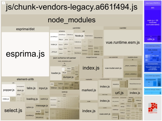 smart-village-view/openapi-viewer/legacy-report screenshot