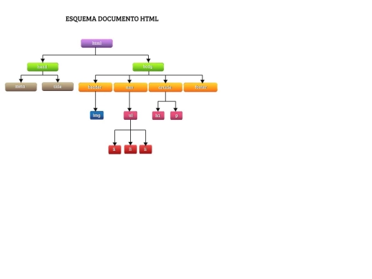 estructura_arbol screenshot