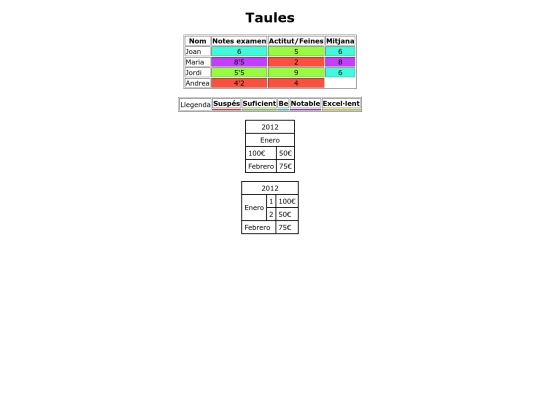 tablas screenshot