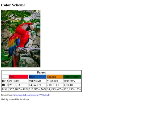 Color Scheme (Parrot)/Color Scheme screenshot