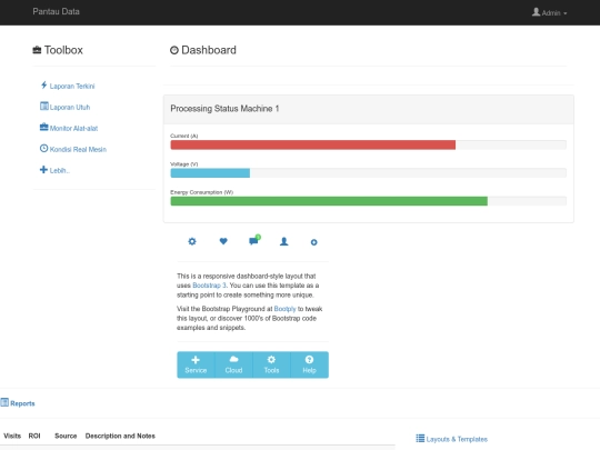 pantaudata screenshot