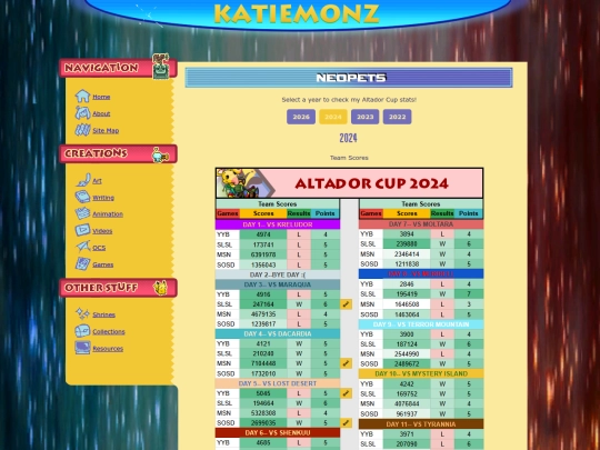 stuff/shrines/neopets/ac2024 screenshot
