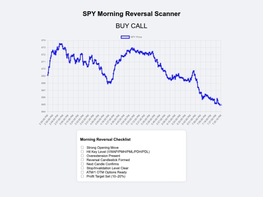 YAHOO_TRADING_DASHBOARD screenshot
