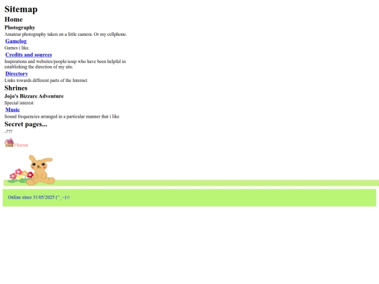 sitemap screenshot
