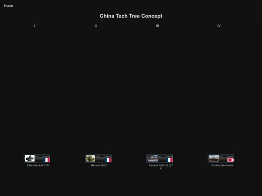 Chinese_TechTree screenshot