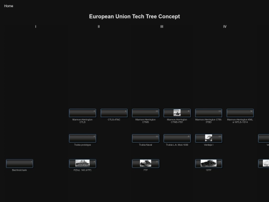 European_Union_TechTree screenshot