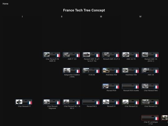 France_TechTree screenshot