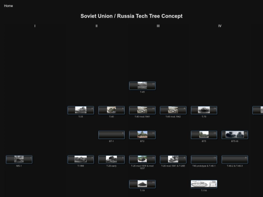 Russia_TechTree screenshot