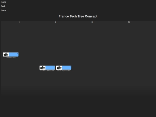 retest screenshot