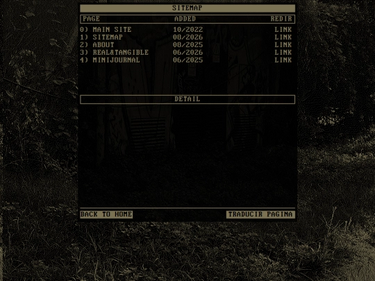 sitemap screenshot