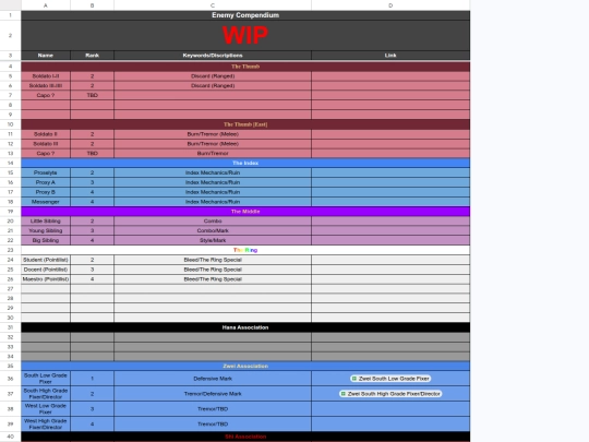 CLAW/Enemy Compendium screenshot