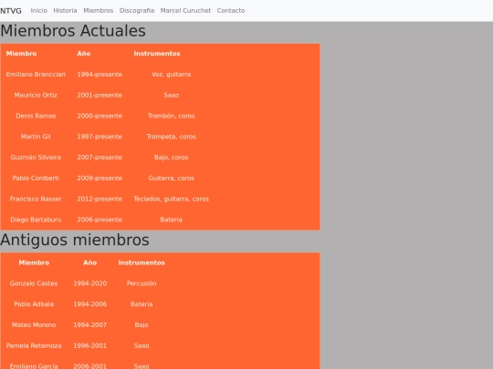 FinalDIC/miembros screenshot
