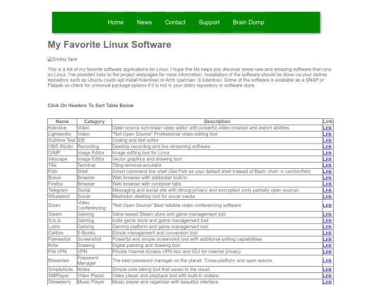 software screenshot