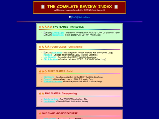 reviews screenshot