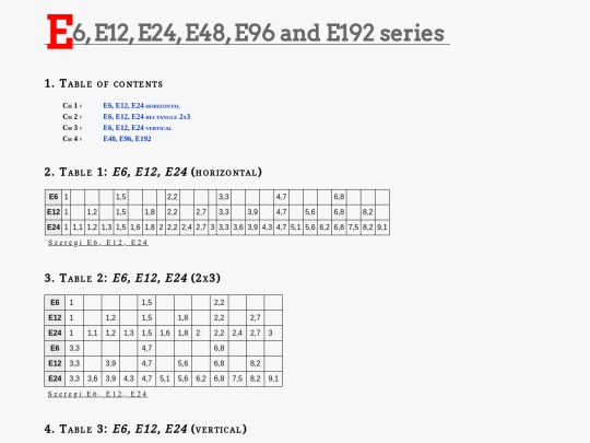electronics/szeregi-e24 screenshot