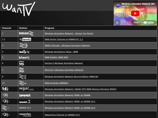 wantv screenshot