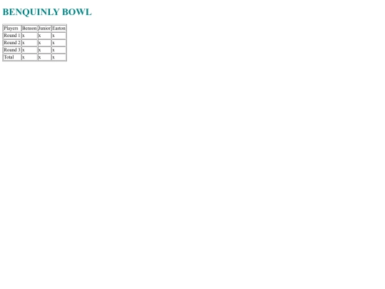 scorecard2 screenshot
