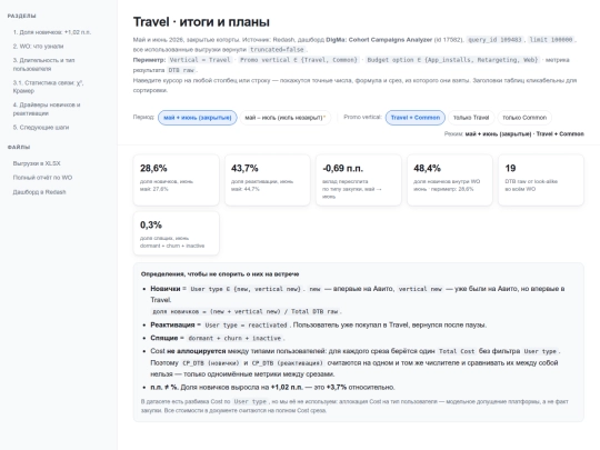 Travel_meeting screenshot