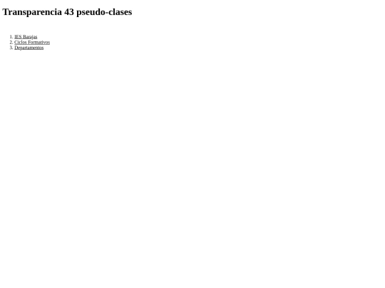 practicas-vsc/practicas-css/enlaces screenshot