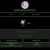 NekoProgram Website - Neocities avatar
