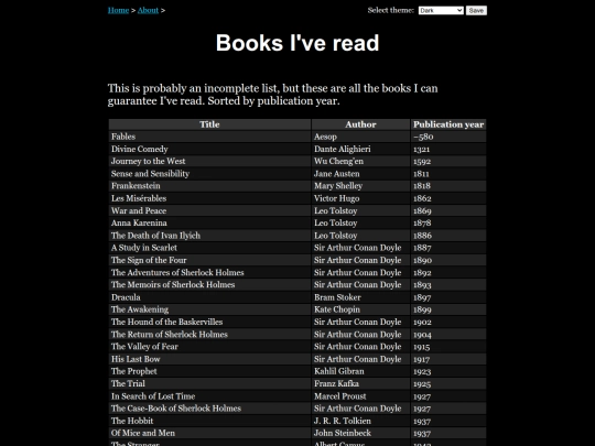 about/booksiveread screenshot