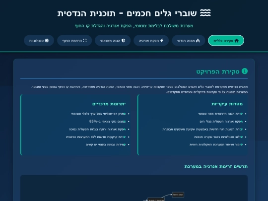 שוברי screenshot