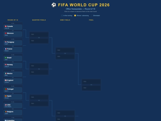 worldcup2026_sweepstake screenshot