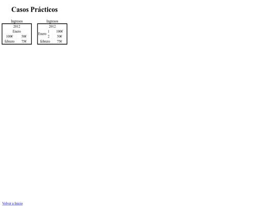 Tarea 4/tablas screenshot