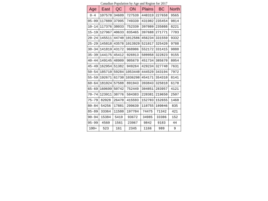 lab11.html/lab11 screenshot
