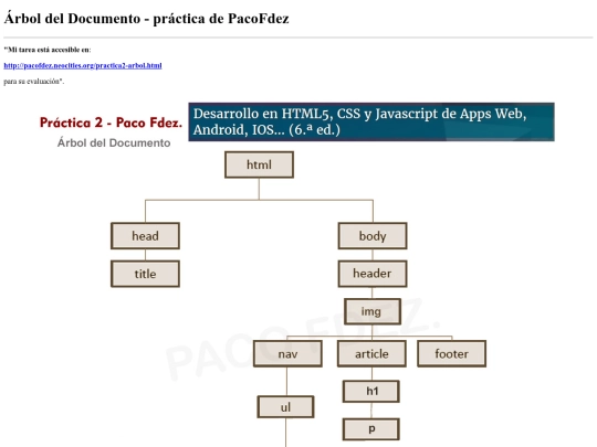 practica2-arbol screenshot