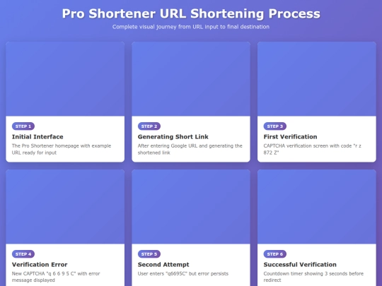 link/l screenshot