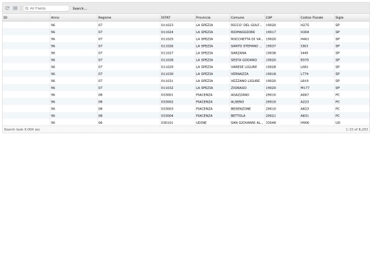 comuniitaliani_ok screenshot