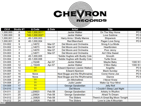 Chevron_Records_files/sheet001 screenshot