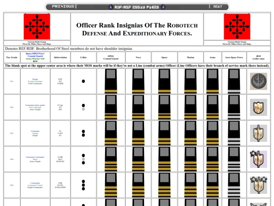 officer screenshot