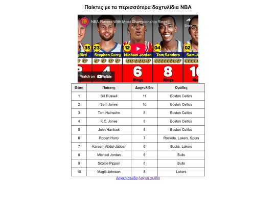 NBA23 screenshot