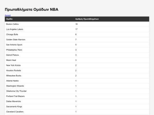 NBARINGS screenshot