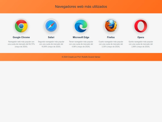 WebNavegadores/rodrigo screenshot