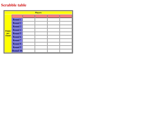 scrabble-table screenshot