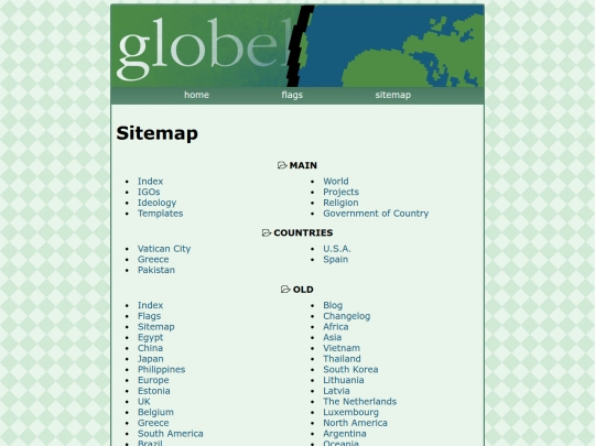 sitemap screenshot