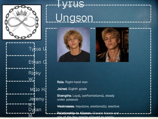 Gang/IronClad/tyrus screenshot